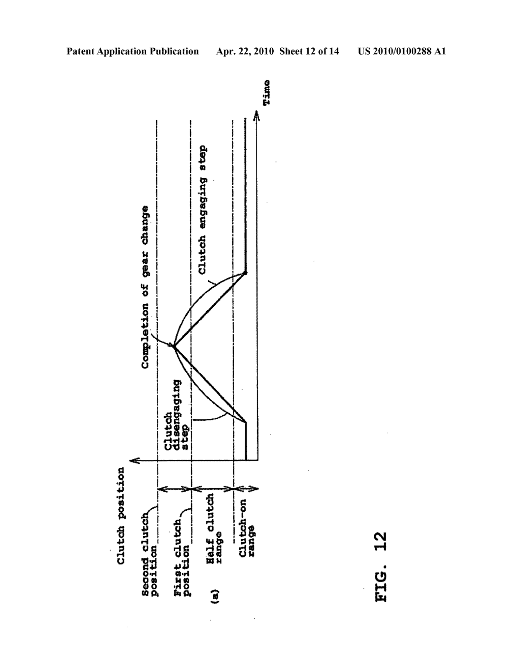 AUTOMATIC SHIFT CONTROL DEVICE AND VEHICLE - diagram, schematic, and image 13