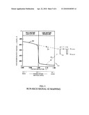 Fuel/air mixture control device and method diagram and image