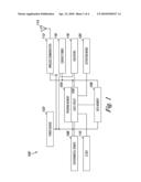 ENVIRONMENTAL SENSING AND COMMUNICATION diagram and image