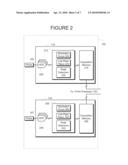 Test and Measurement Instrument and Method of Switching Waveform Display Styles diagram and image