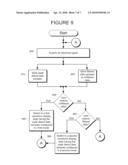 Test and Measurement Instrument and Method of Switching Waveform Display Styles diagram and image