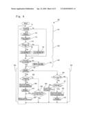 MEASURING APPARATUS AND MEASURING METHOD diagram and image