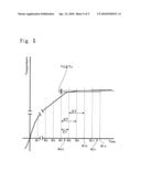 MEASURING APPARATUS AND MEASURING METHOD diagram and image