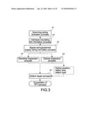 DEFECT REPAIR APPARATUS AND DEFECT REPAIR METHOD diagram and image