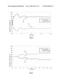 MODEL-BASED ROAD SURFACE CONDITION IDENTIFICATION diagram and image