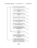 MODEL-BASED ROAD SURFACE CONDITION IDENTIFICATION diagram and image