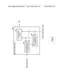 AUDIO DECODING DEVICE AND AUDIO DECODING METHOD diagram and image