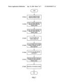 AUDIO DECODING DEVICE AND AUDIO DECODING METHOD diagram and image