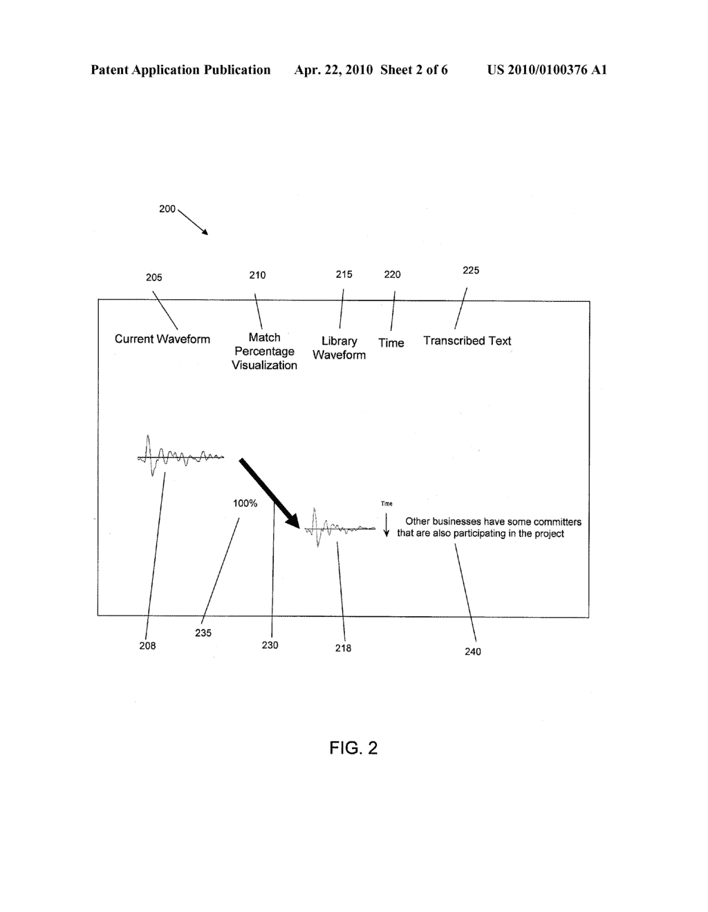 VISUALIZATION INTERFACE OF CONTINUOUS WAVEFORM MULTI-SPEAKER IDENTIFICATION - diagram, schematic, and image 03