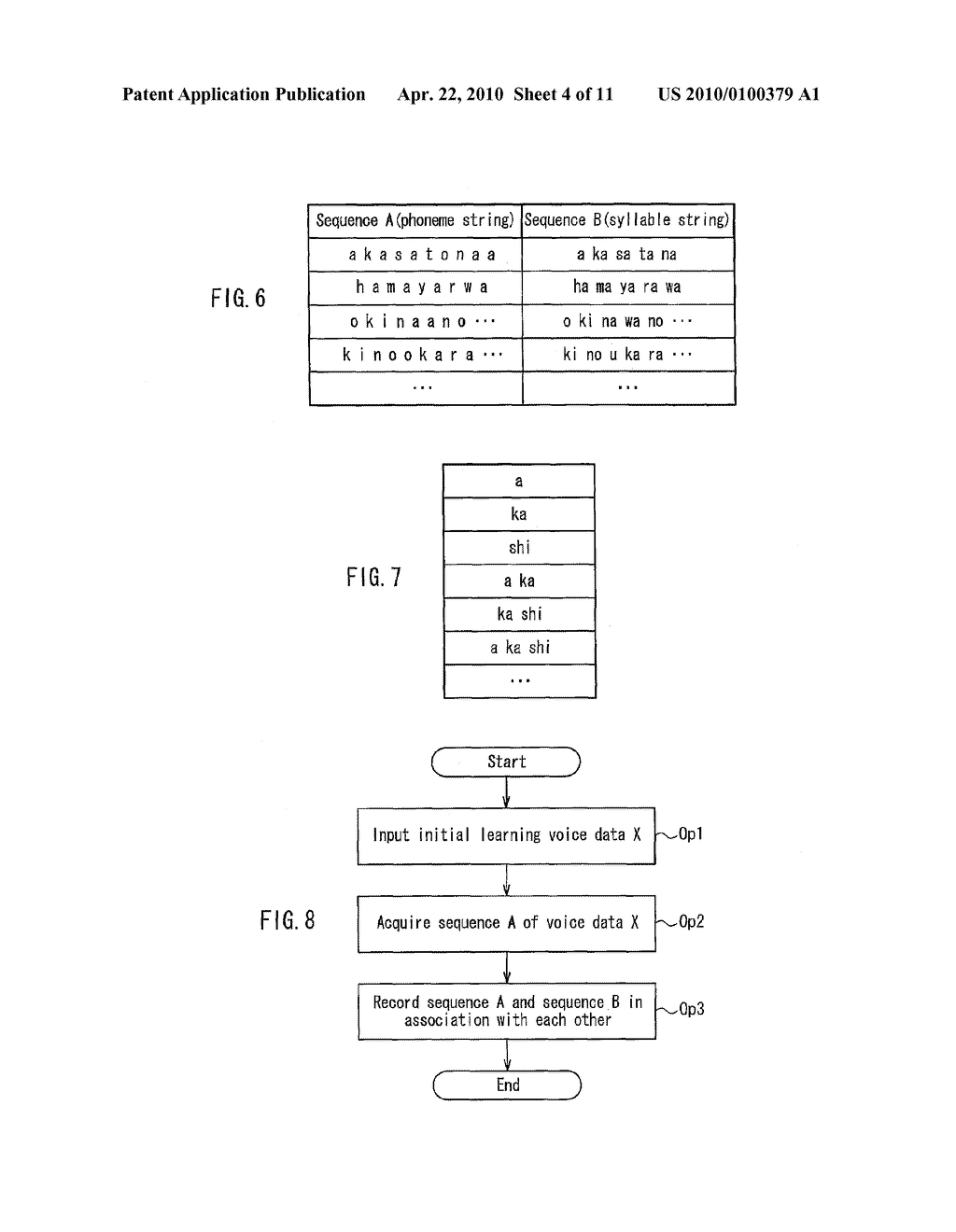 VOICE RECOGNITION CORRELATION RULE LEARNING SYSTEM, VOICE RECOGNITION CORRELATION RULE LEARNING PROGRAM, AND VOICE RECOGNITION CORRELATION RULE LEARNING METHOD - diagram, schematic, and image 05