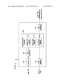 System and Method for Automatic Verification of the Understandability of Speech diagram and image