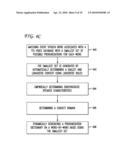 System and Method for Testing a TTS Voice diagram and image