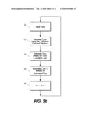 Noise Variance Estimator for Speech Enhancement diagram and image