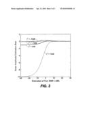 Noise Variance Estimator for Speech Enhancement diagram and image