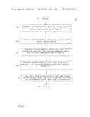 METHOD AND SYSTEM FOR DETERMINING AND SETTING ENVIRONMENTAL IMPACT RELATED PRICE POINTS diagram and image