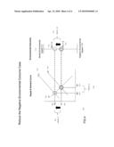 METHOD AND SYSTEM FOR DETERMINING AND SETTING ENVIRONMENTAL IMPACT RELATED PRICE POINTS diagram and image