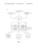 OPTIMIZATION OF ALLOCATION OF ONLINE ADVERTISEMENT INVENTORY diagram and image