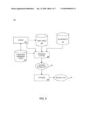 OPTIMIZATION OF ALLOCATION OF ONLINE ADVERTISEMENT INVENTORY diagram and image