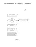 COMMERCIAL INCENTIVE PRESENTATION SYSTEM AND METHOD diagram and image