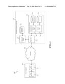 COMMERCIAL INCENTIVE PRESENTATION SYSTEM AND METHOD diagram and image