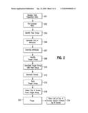 TARGET MARKETING METHOD AND SYSTEM diagram and image