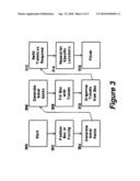 Parking Locator diagram and image