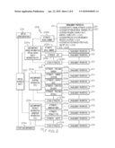 VIRTUAL BUSINESS OBJECT TO MANAGE VIRTUAL WORLD TRANSACTIONS diagram and image