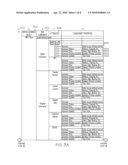 VIRTUAL BUSINESS OBJECT TO MANAGE VIRTUAL WORLD TRANSACTIONS diagram and image