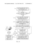 VIRTUAL BUSINESS OBJECT TO MANAGE VIRTUAL WORLD TRANSACTIONS diagram and image