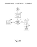 CREDIT CARD SUPPORTED ELECTRONIC PAYMENT diagram and image