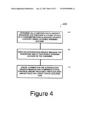 PRODUCT LEVEL PAYMENT NETWORK ACQUIRED TRANSACTION AUTHORIZATION diagram and image