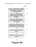 PRODUCT LEVEL PAYMENT NETWORK ACQUIRED TRANSACTION AUTHORIZATION diagram and image