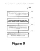 PRODUCT LEVEL PAYMENT NETWORK ACQUIRED TRANSACTION AUTHORIZATION diagram and image