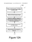 PRODUCT LEVEL PAYMENT NETWORK ACQUIRED TRANSACTION AUTHORIZATION diagram and image