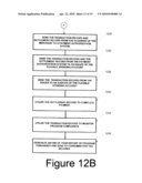 PRODUCT LEVEL PAYMENT NETWORK ACQUIRED TRANSACTION AUTHORIZATION diagram and image