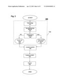 Financial instrument based on content and methods for valuation diagram and image