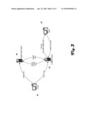 DYNAMIC PRICING SYSTEM AND METHOD diagram and image