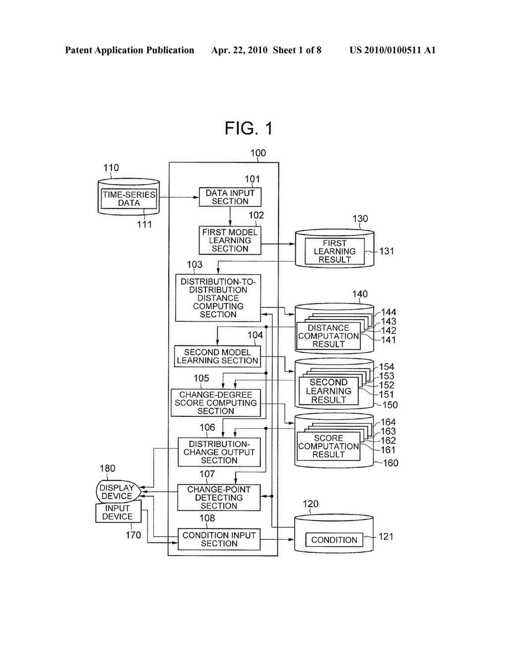 CHANGE-POINT DETECTING METHOD AND APPARATUS - diagram, schematic, and image 02