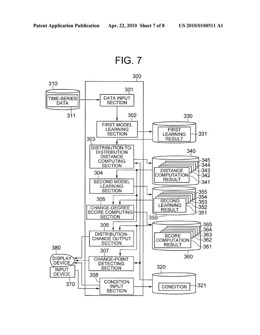 CHANGE-POINT DETECTING METHOD AND APPARATUS - diagram, schematic, and image 08