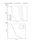 FUTURE DATA EVENT PREDICTION USING A GENERATIVE MODEL diagram and image