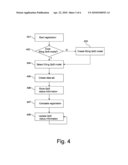 Method and arrangement for mediating web services using UDDI diagram and image