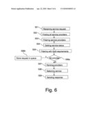 Method and arrangement for mediating web services using UDDI diagram and image