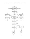 BUSINESS LOGIC DEVICE AND PROCESSING METHOD diagram and image