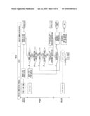 BUSINESS LOGIC DEVICE AND PROCESSING METHOD diagram and image