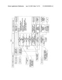 BUSINESS LOGIC DEVICE AND PROCESSING METHOD diagram and image