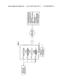 BUSINESS LOGIC DEVICE AND PROCESSING METHOD diagram and image