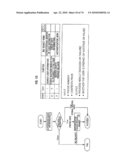 BUSINESS LOGIC DEVICE AND PROCESSING METHOD diagram and image