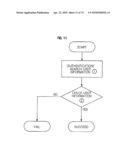 BUSINESS LOGIC DEVICE AND PROCESSING METHOD diagram and image