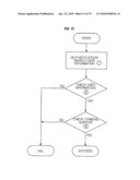 BUSINESS LOGIC DEVICE AND PROCESSING METHOD diagram and image