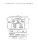 BUSINESS LOGIC DEVICE AND PROCESSING METHOD diagram and image